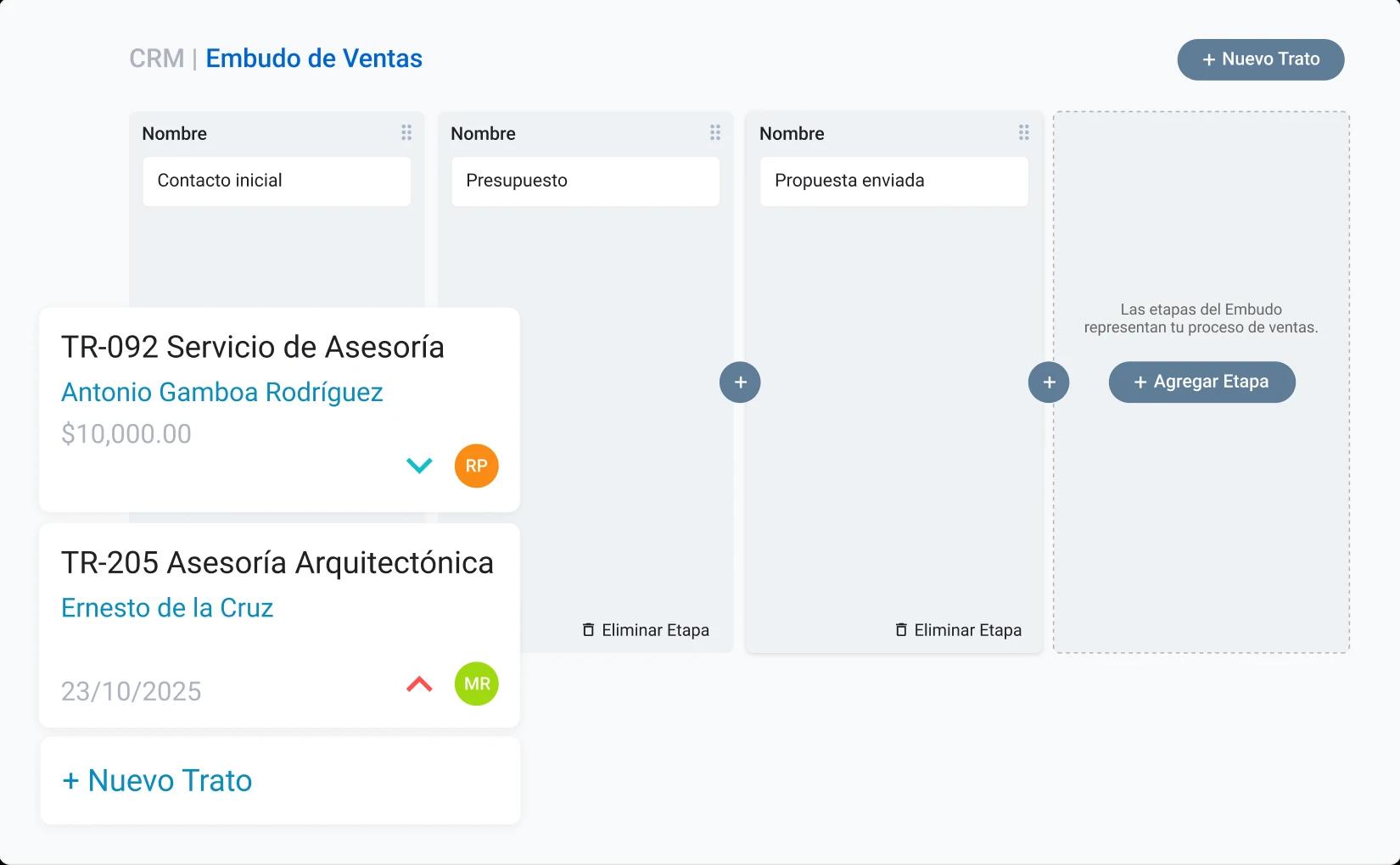 Personaliza tu embudo de ventas y adáptalo a ti