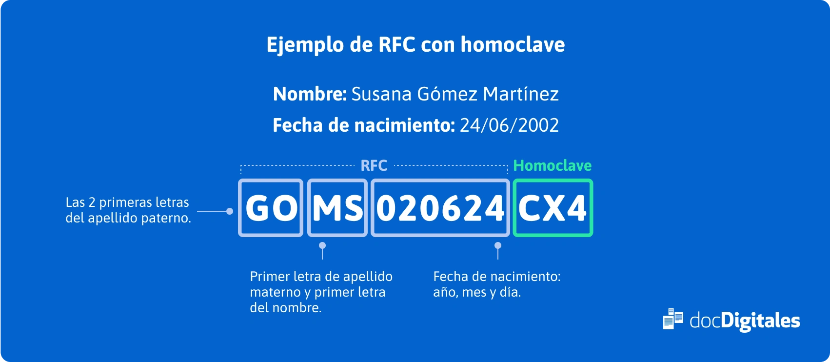 Ejemplo de RFC con homoclave