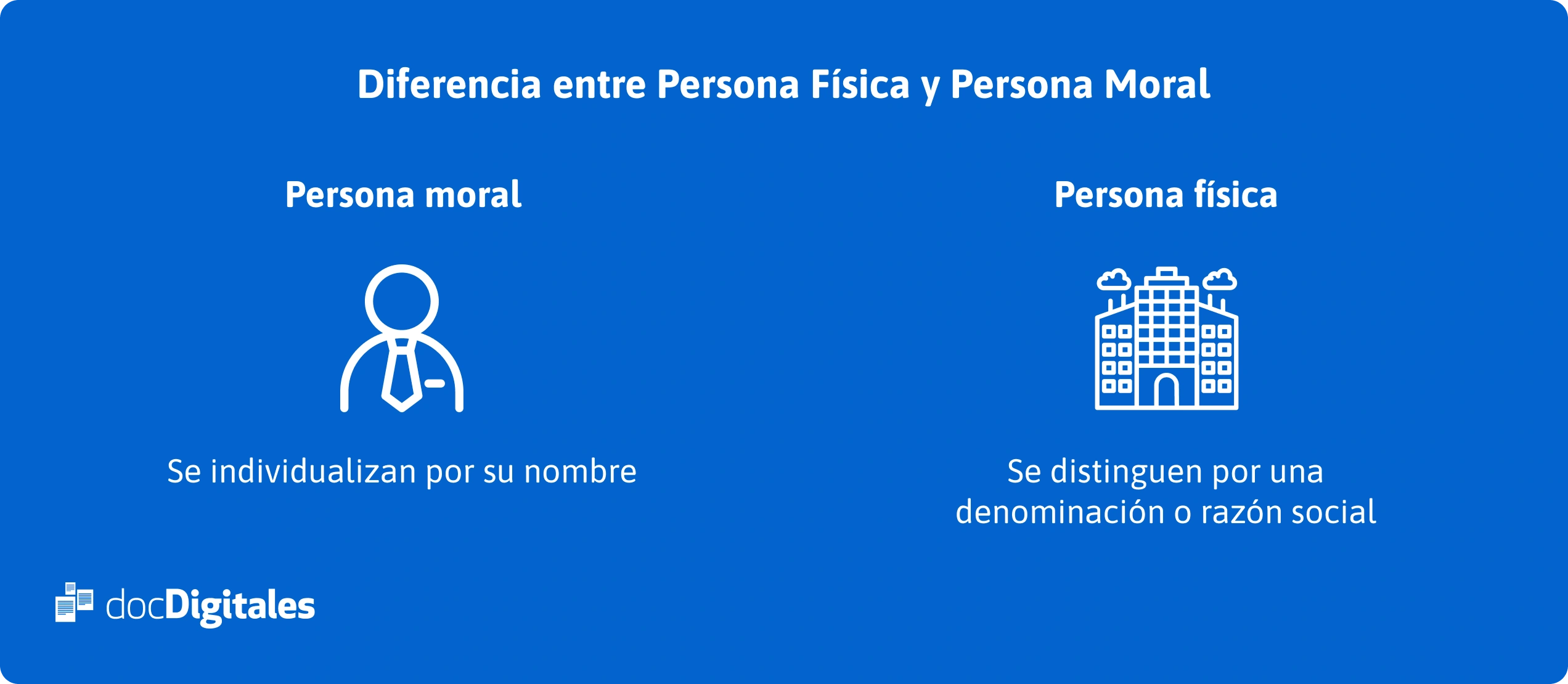 diferencia persona moral y persona fisica