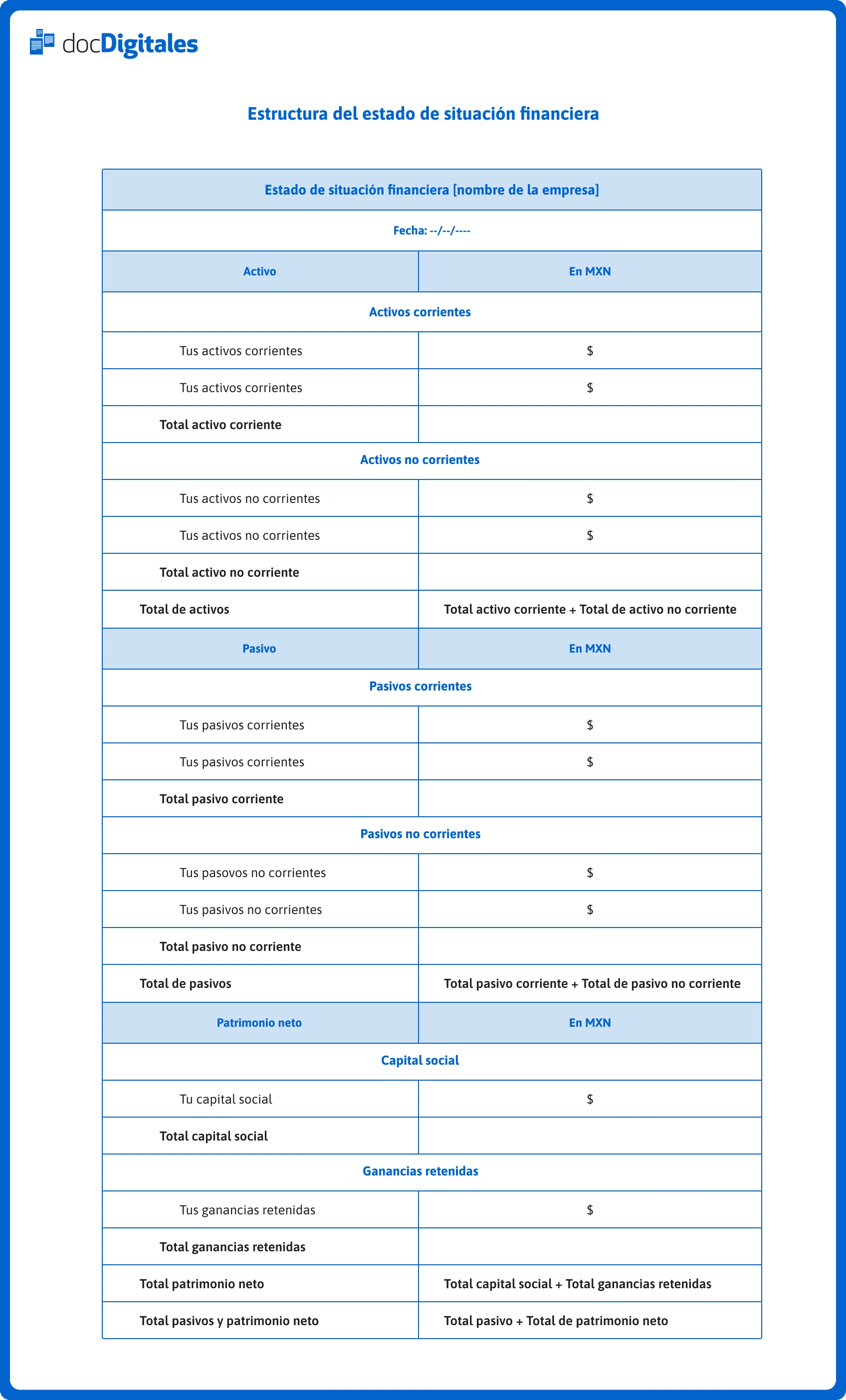 estructura formato estado de situacion financiero